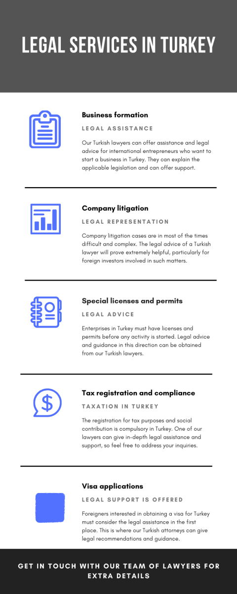 legal-services-in-turkey1.png